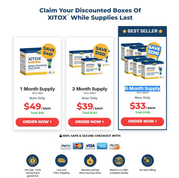 Xitox-FootPads-Special-discounts